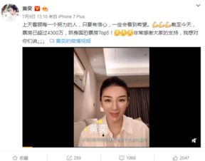 黄奕微博为何越做越火？中年女星IP破圈+带货变现的实战密码