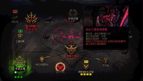 WLK怀旧服2026硬核开荒全指南，职业适配、副本暗线、金团避坑解析