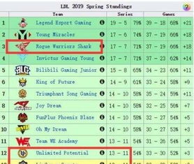 LDL主持类型全拆解，匹配玩家核心需求的能力模型与入行实战指南