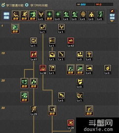 2026C9守望者刷图加点怎么选？3种主流流派适配全场景需求