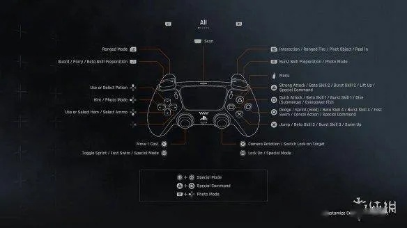 一、PS5版专属硬件适配，把自适应扳机玩出花的塔防体验