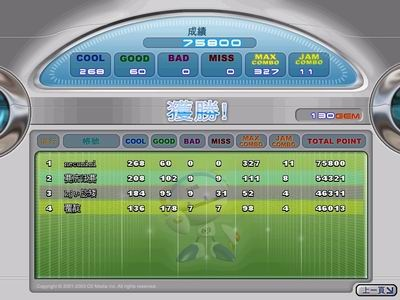 O2Jam劲乐团从入门到封神，高分技巧、自制谱资源、移动端玩法全指南
