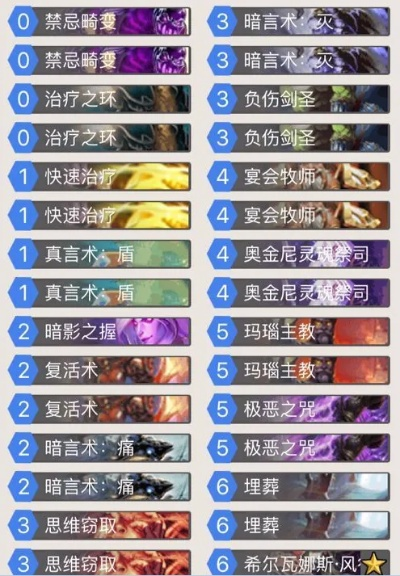 2026独家炉石牧师全流派解析，新手选哪套卡组能快速上传说？