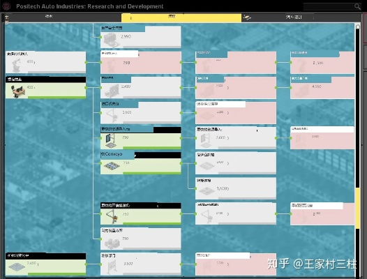 冷门但上头？2026模拟经营单机全类型拆解+必玩清单（附盈利玄学）