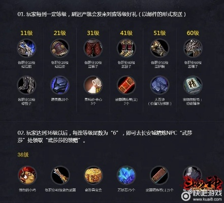 斗战神装备重铸硬核指南，5类玩法拆解+热门需求匹配，2026最新提战力避坑