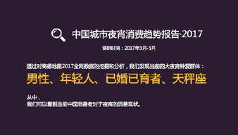 戒网别乱试！4类人群专属方案，从手游沉迷到短视频成瘾，7天见实效