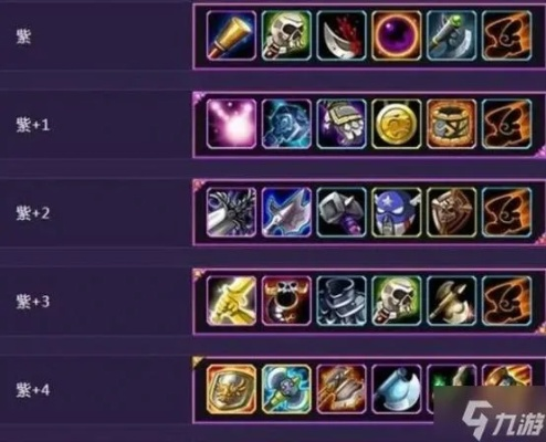 DOTA英雄出装下载怎么选？2026热门需求匹配的深度实战指南