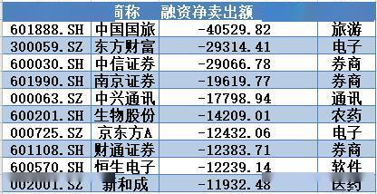 北地香料怎么用才不亏？4类核心类型+热门需求匹配，刷取配方全攻略