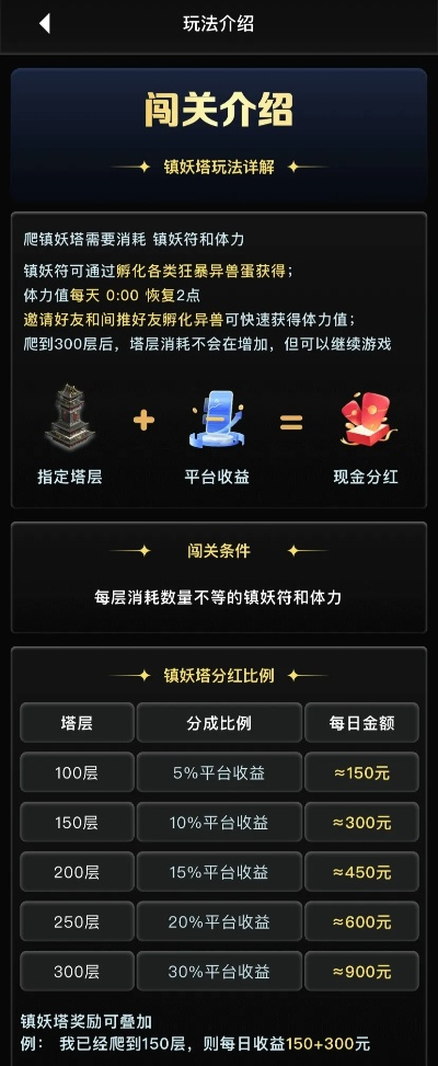 中华龙塔零氪速通100层秘籍，职业暗线+爬塔机制鲜为人知的门道