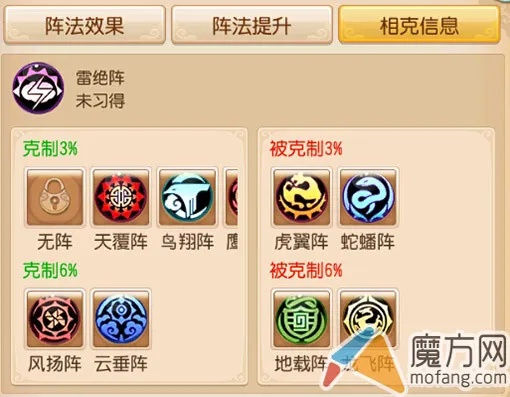 雷绝阵逆袭成热门？2026实测解析，适用阵容、克制与全场景实战指南