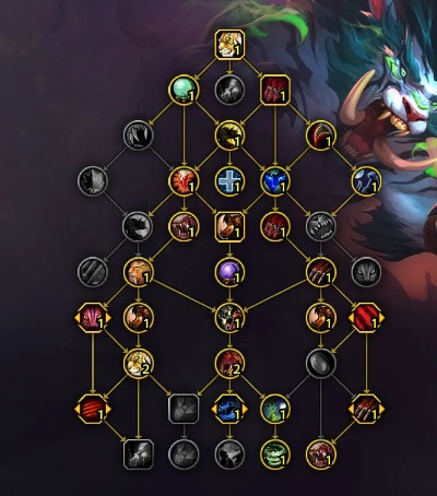 鲜有人知的2026猫德天赋流派，团本冲榜/大秘境速刷/PVP上分精准配点指南