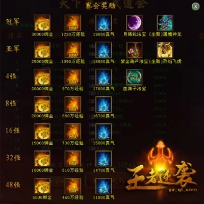 2026年37wan武易平民逆袭全攻略，打宝/升级/PK核心门道独家解析