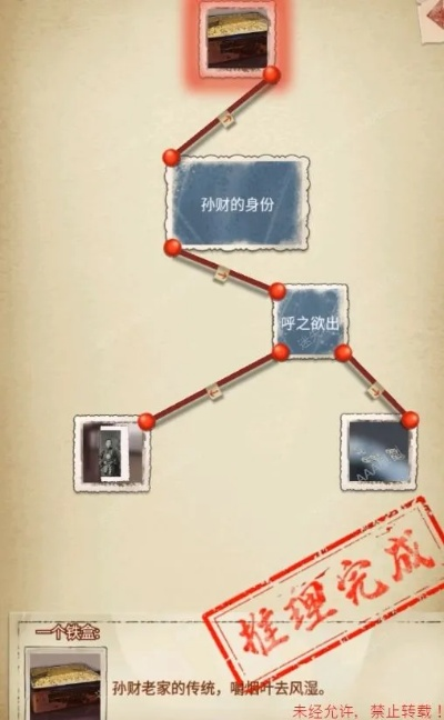 遗失的那五年深度攻略，剧情暗线拆解、3种隐藏结局触发及核心谜题解法