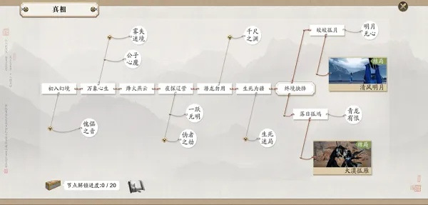 天涯明月刀剧情怎么选？暗线彩蛋、分支权重与8大隐藏结局解锁全攻略