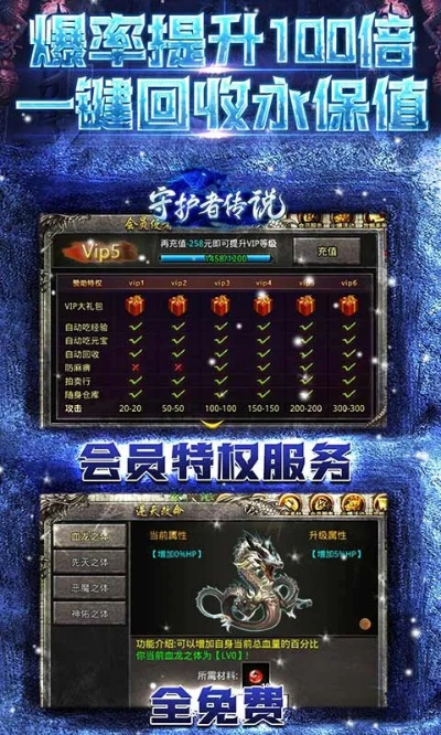 2026正版传奇守护者官网避坑全攻略，独家防封设置+老玩家私藏挂机技巧