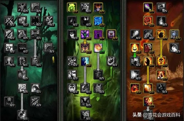 魔兽世界术士全阶段职业任务攻略，鲜有人知的奖励、速通技巧与避坑指南