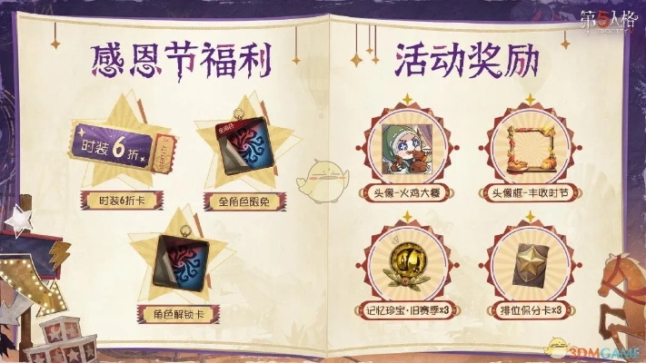 独家拆解2026手游感恩节活动，6类玩法匹配3大核心需求，冷门薅羊毛技巧全曝光
