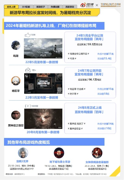 独家拆解鬼斩类型游戏3大核心流派，2026年匹配热门需求的实战指南