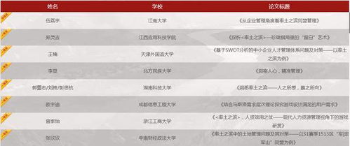 2026GS排行榜怎么看？从类型拆解到热门需求匹配，玩家选品全攻略