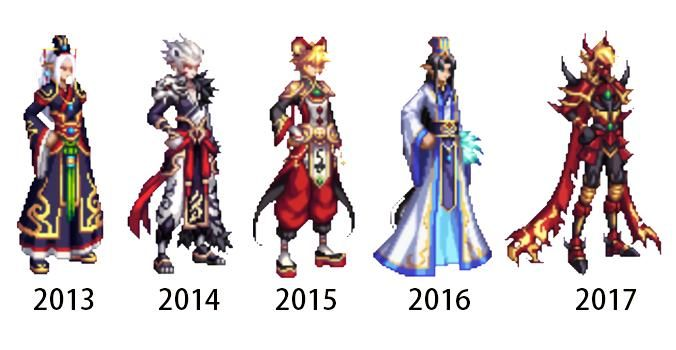 DNF2016劳动节礼包全方位拆解，复古工装套/毕业宝珠，老玩家怀旧&回流必看