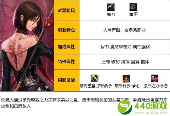 2026诱魔者加点全攻略，爆发/续航/搬砖三流派精准适配，附权威实战数据