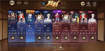 2026千缘网实测，游戏玩家安全买号、找陪玩、识同好的独家避坑手册