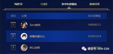 2026年手机网游全品类拆解，零氪平民如何精准匹配热门需求实现逆袭？