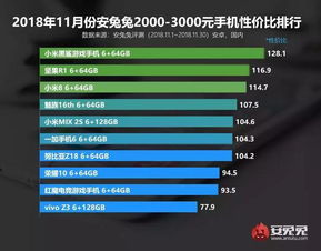2026年单机游戏下载排行榜怎么选？细分类型+需求匹配全指南