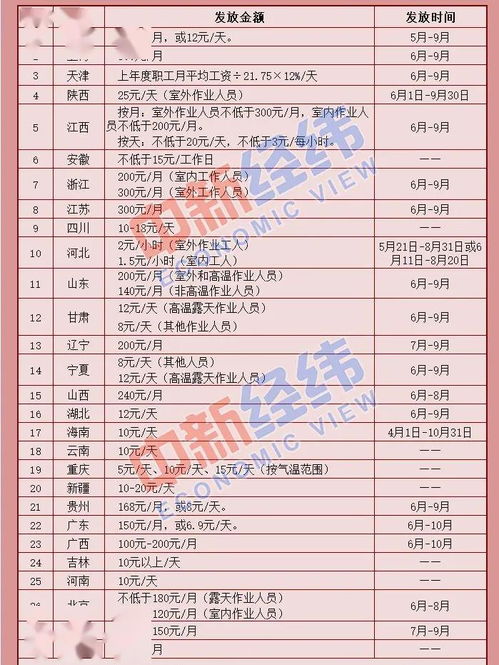 2026年奇迹私发网怎么选？避坑指南+4类高人气私服实测解析