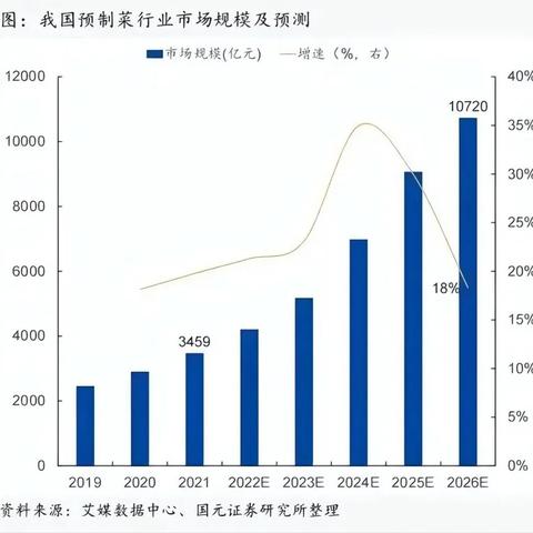 2026年休闲类游戏怎么选？10大细分赛道+爆款逻辑，精准踩中玩家爽点