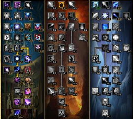 奇迹世界2暗影怎么加点？2026PVE单刷/PVP竞技全流派最优方案