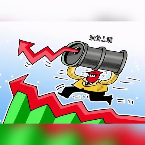 油价四连涨今晚落地？车主必看的3个省钱门道+2026最新调价逻辑