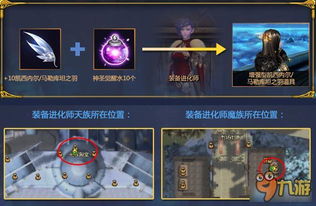 永恒之塔怀旧服进阶全指南，职业专精、搬砖赚金、要塞战必胜攻略