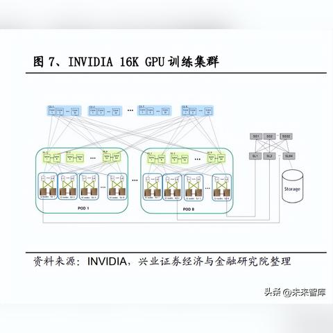 META Q1营收重回增长，拆解3大隐秘引擎，游戏人如何借势掘金？