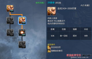 2026剑灵哪个职业最吃香？PVE/PVP热门需求匹配，老玩家私藏选职攻略