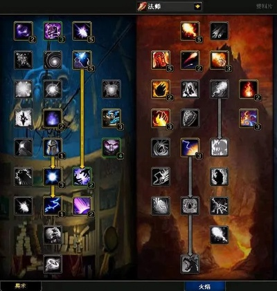 WOW地心之战，职业天赋最优解？M团本开荒+PVP冲分实战全攻略