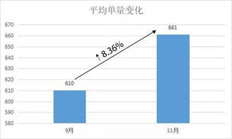 中级取经坐标怎么选？3类核心类型匹配热门需求，2026年实测避坑指南