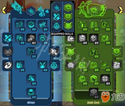 无主之地2磁力类型全攻略，刷装、流派与实战痛点破解（2026最新）