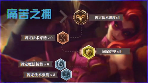 寡妇打野怎么稳上大师？2026野区节奏、隐形gank与反野套路深度拆解