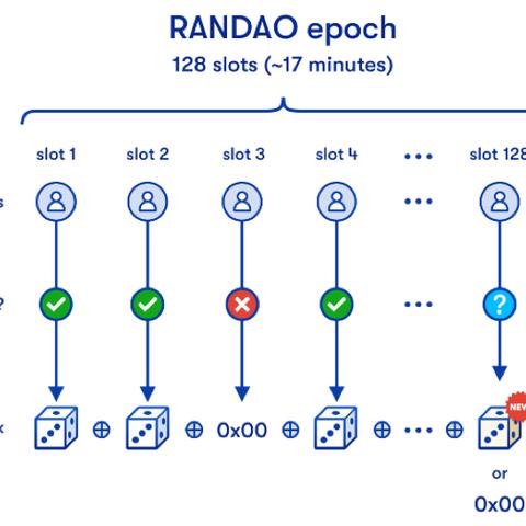 还在乱输作弊码？作弊码类型拆解+热门需求实战攻略