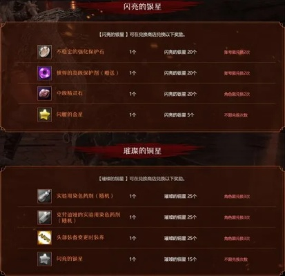 2026洛奇英雄传全类型礼包拆解，匹配热门需求的隐藏福利指南