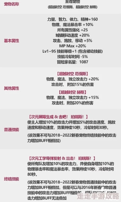 2026DNF新宠物怎么选？职业适配、毕业养成与实战强度全指南