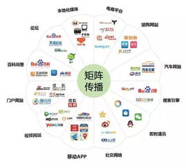 一、2026芳晓节核心玩法矩阵，全场景覆盖的节日狂欢