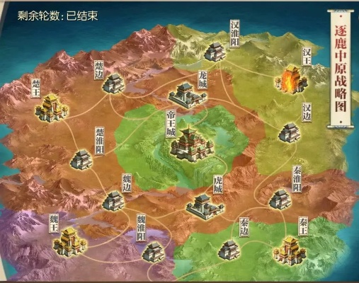 逐鹿中原SF独家指南，复古1.76版零氪搬砖路线、行会密令与极品装备全解析