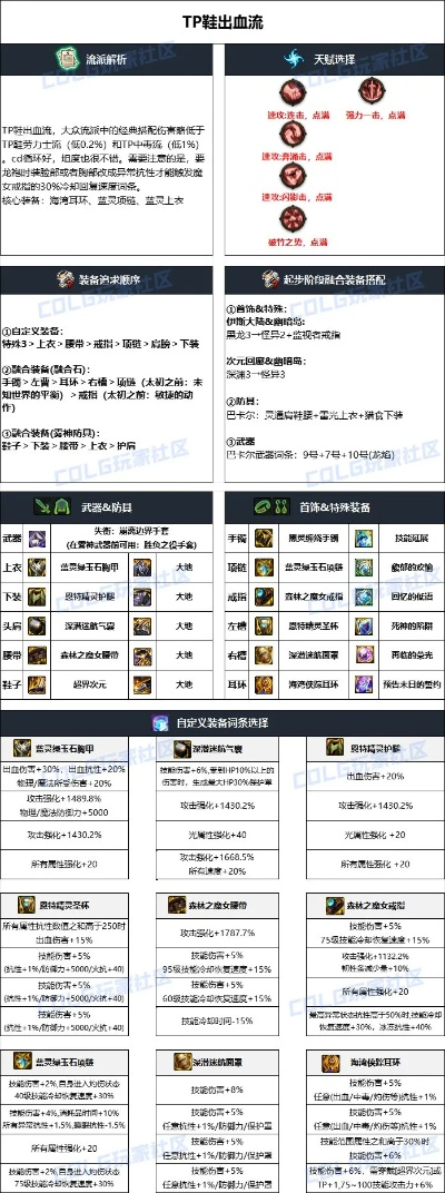 2026男气功师全流派深度指南，毕业配装/打桩手法/团本攻略，如何稳坐幻神位？