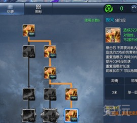 2026剑灵力士副本怎么加点？3大毕业流派+冷门配点，秒伤狂涨30%