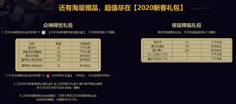 2015DNF瑞羊献岁春节礼包值得追忆吗？绝版道具、收藏价值全攻略