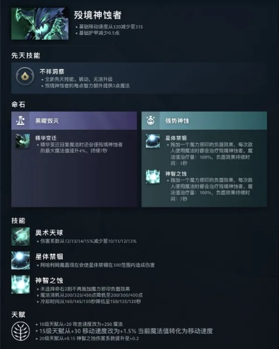 DOTA2新英雄幽影织者怎么玩？独家出装天赋/阵容克制/实战上分全攻略