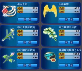 QQ炫舞劲秀团独家攻略，从新手到竞技王者的全场景实战指南