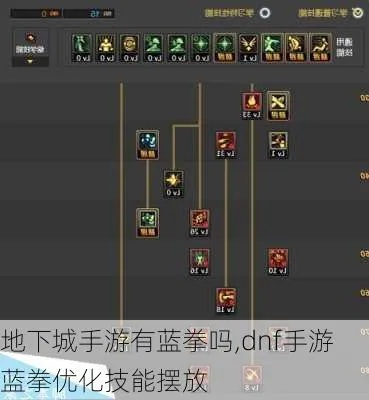 一、蓝拳85版本核心技能优先级梳理